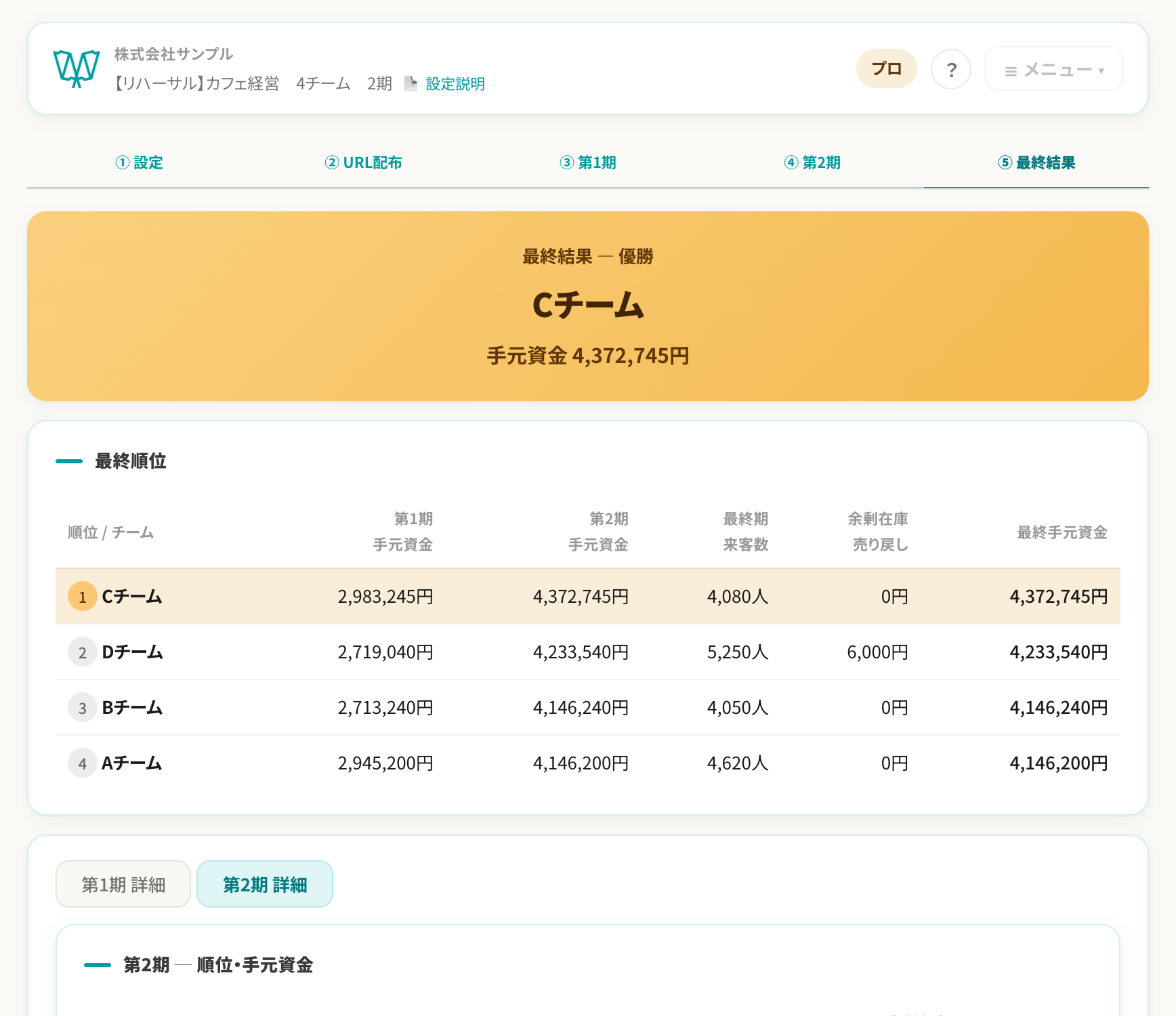 管理画面：最終結果・優勝決定